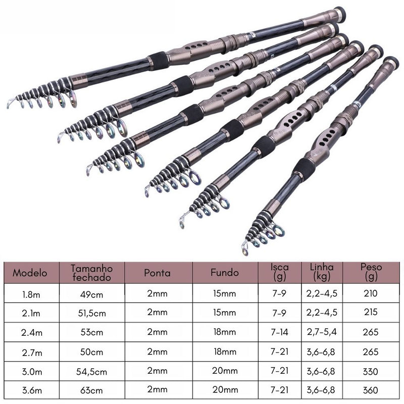 Vara de Pesca Telescópica Portátil