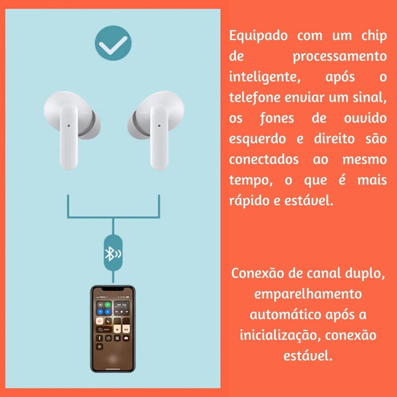 Fone de Ouvido Wireless LENOVO Thinkplus XT90