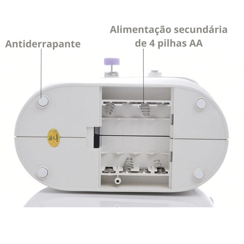 Mini Máquina de Costura